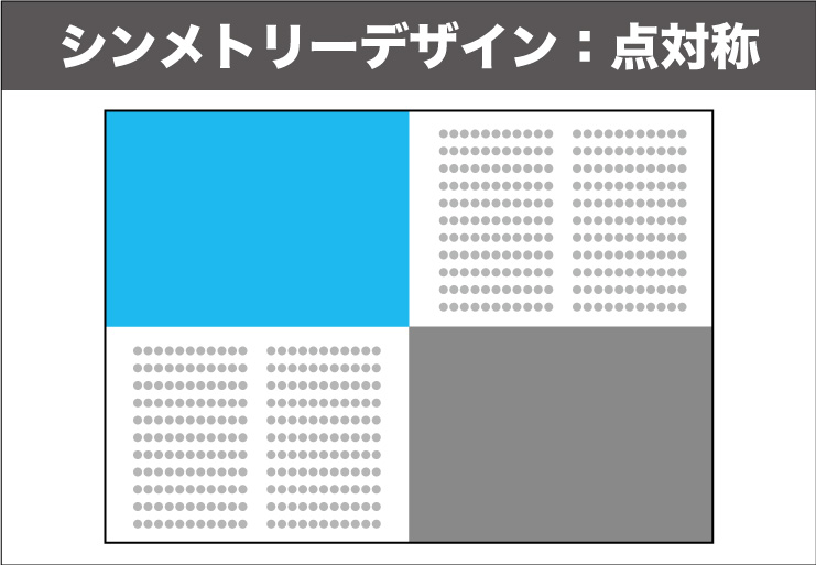 シンメトリー応用で視覚を強調 世界でよく使われる黄金比 白銀比を理解しよう